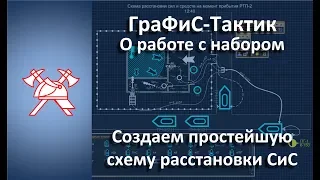 Как составить простейшую схему расстановки сил и средств пожарной охраны