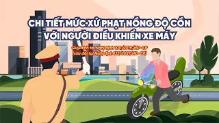 Chi tiết mức xử phạt nồng độ cồn với người điều khiển xe máy | Báo Lao Động