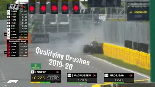 F1 Qualifying Crashes 2019-20