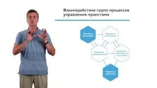 1.1.3.2 Введение в управление проектами. Процессы управления проектом