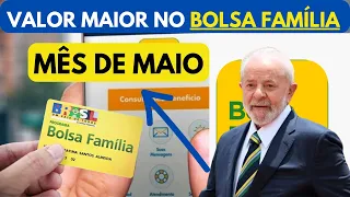 Mudanças no Bolsa Família: O que Você Precisa Saber