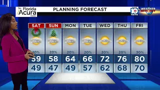Local 10 News Weather: 12/23/22 Evening Edition