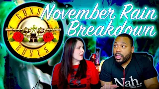 GUNS AND ROSES November Rain Reaction!!