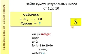 Цикл с параметром. Решение задач