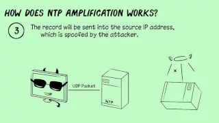[HCKLCT] NTP Amplification dDoS explained in less than 2 minutes