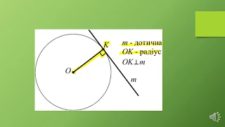 Дотична до кола, її властивості. Геометрія 7 клас