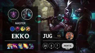 Ekko Jungle vs Qiyana - EUW Master Patch 11.18