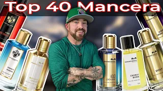 Top 40 Mancera Fragrances RANKED!
