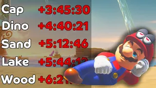 Beating Mario Odyssey as SLOWLY as Possible