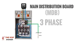 การต่อสาย ตู้เมนไฟฟ้า (MDB , Load Center )