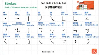 Learn Basic Chinese character Strokes with HanBook