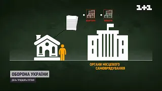 Як українцям, які прихистили переселенців, отримати державну допомогу на оплату комуналки