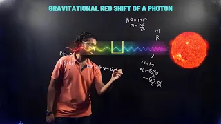 Gravitational red shift of a photon | Prodigy Educare |