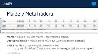 Co je to marže při obchodování na finančních trzích