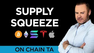 OCTA: Wen Supply Squeeze