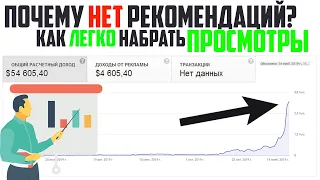 ПОЧЕМУ НЕ НАБИРАЮТСЯ ПРОСМОТРЫ?🤔 И НЕТУ РЕКОМЕНДАЦИЙ НА КАНАЛЕ✅