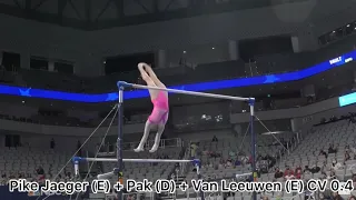 Suni Lee Uneven Bars D Score - 2021 US Championships Day 1