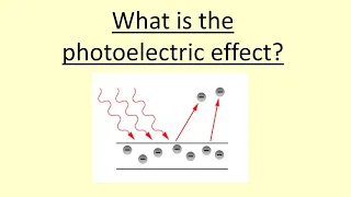 14.13 What is the Photoelectric effect