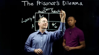 Sport Psychology | The Prisoners Dilemma