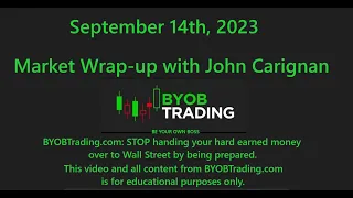 September 14th, 2023  BYOB  Market Wrap up. For educational  purposes only.