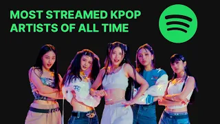 TOP 50 MOST STREAMED KPOP ARTISTS ON SPOTIFY