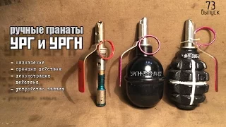 Ручные учебные гранаты УРГ и УРГН. Демонстрация действия