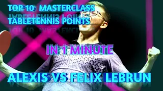 10 Most BRUTAL Points 🤯 From ALEXIS VS FELIX LEBRUN In 1 MINUTE