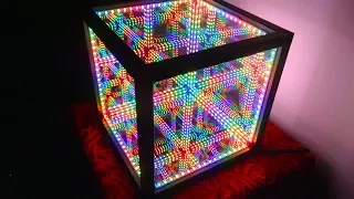 The HyperCube