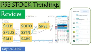PSE Stock Trendings Review: May 03, 2024