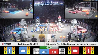 Qualification 52 - 2019 Minnesota North Star Regional