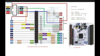 STLINK Interfacing With STM32 Board [STLINK/V2 CLONE] #stlink #education