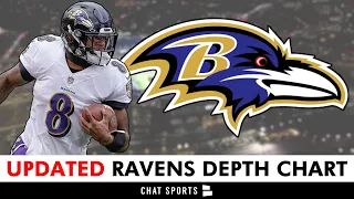 Baltimore Ravens SURPRISING Depth Chart Ahead Of 2024 NFL Draft & After NFL Free Agency