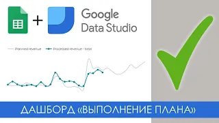 Data Studio + Google Таблицы. Дашборд План / Факт