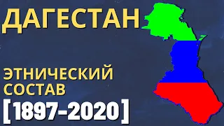 Dagestan. Ethnic demography (1897 - 2020)