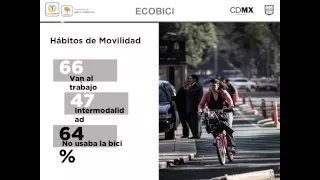 Estrategias para lograr que la bici sea un medio viable de transporte