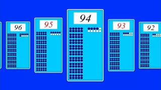 Обратный счёт от 100 до 0. Обучающий клип.