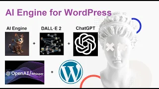 Generate Images, Articles, Convert Audio to Text with AI Engine WordPress Plugin: OpenAI & ChatGPT