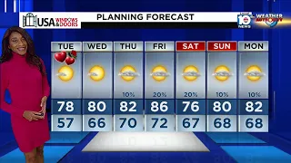 Local 10 News Weather: 02/13/23 Evening Edition