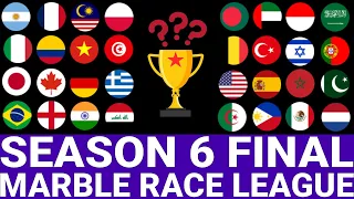 Marble Race League Season 6 DAY 10 Marble Race in Algodoo