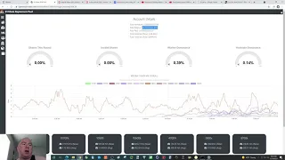 Raptoreum CPU mining, AMD 3900x vs I9 10900f vs I7 10700k vs I5 11600k vs 10600k Hash rates Intel