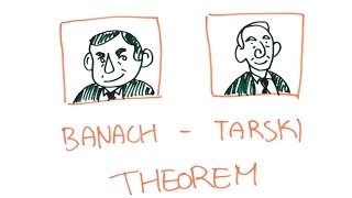 Doubling Sphere Paradox - Banach-Tarski Theorem