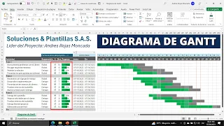 Crea un DIAGRAMA DE GANTT Interactivo y Dinámico en Excel (Desde Cero)