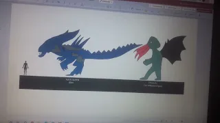 Movie Monsters Size Comparison Remake