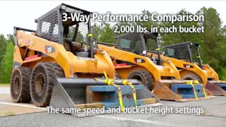 Raben Tire - Michelin X Tweel Comparison Tests