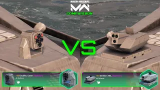 Laser Air Defense Comparison | Excalibur Laser VS Oerlikon HEL | Modern Warships