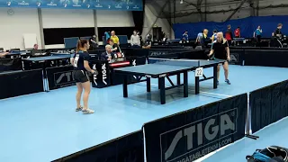 JAGNENKOVA Alina - ERKHEIKKI Sofia (Finlandia Open 2019)