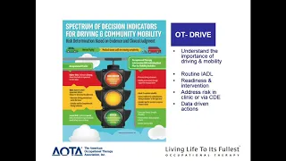 Occupational Therapy, Driving Rehabilitation, and the Medically at Risk Driver