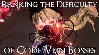 Ranking the Code Vein Bosses from Easiest to Hardest