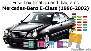 Fuse box location and diagrams: Mercedes-Benz E-Class (1996-2002)