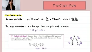 [吉娜][Cal3] The chain rule for multivariable functions